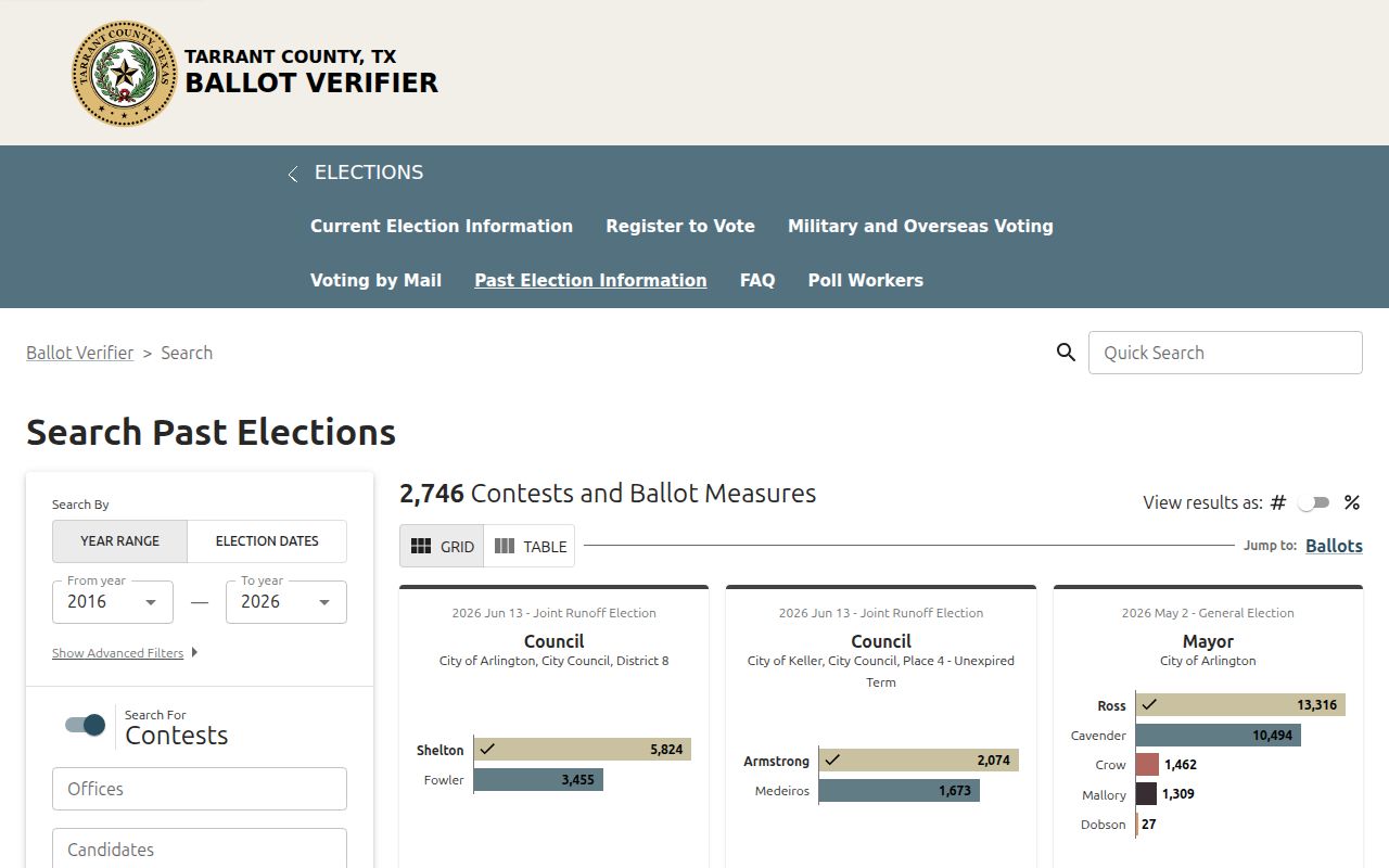 Euless resident lookup Tarrant Ballot Verifier search controls